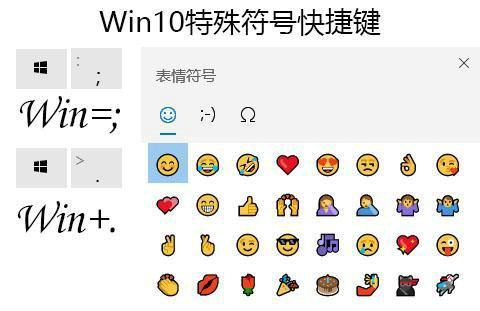 win10表情符号面板怎么调出来 win10表情符号快捷键分享