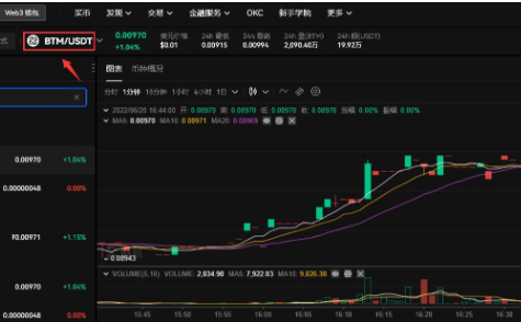 BTM币怎么买 BTM币买入和交易教程详解