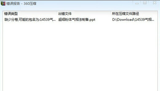 360压缩绿色版 v4.0.0.1420