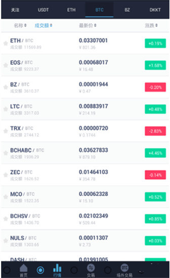 PG电子- 百家乐- 彩票- 麻将糊了- PG电子试玩2月黄金价格高位震荡大家提前做好准备！金价行情已清晰节后开盘或迎大变盘