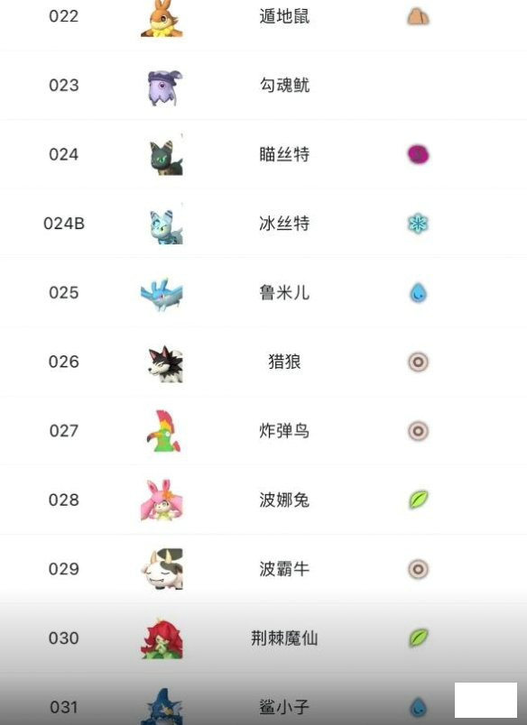 荆棘魔仙29,波霸牛28,波娜兔27,炸弹鸟26,猎狼25,鲁米儿24b,冰丝特24