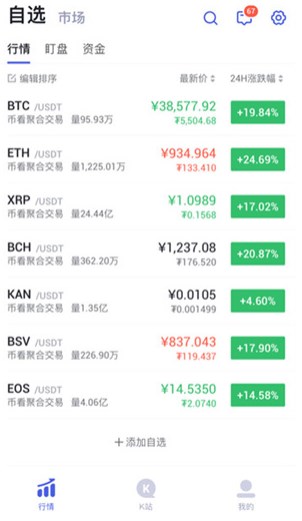 南宫28官网- 南宫28官方网站- 南宫28APP下载每周股票复盘：翔宇医疗（688626）因股价涨幅登龙虎榜