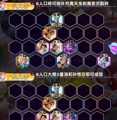 金铲铲之战s11铁王八风女阵容怎么搭配 金铲铲之战s11铁王八风女阵容