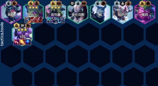 金铲铲之战s11密银黎明纳尔阵容怎么搭配 金铲铲之战s11密银黎明纳尔