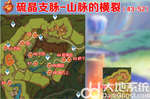 《原神》5.0纳塔火神瞳收集路线