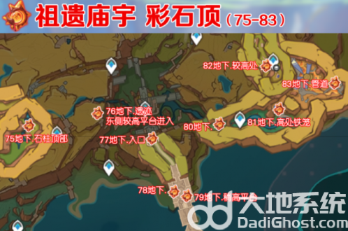 《原神》5.0纳塔火神瞳收集路线