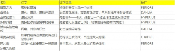 游侠网6