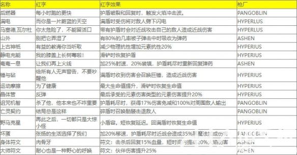 游侠网9