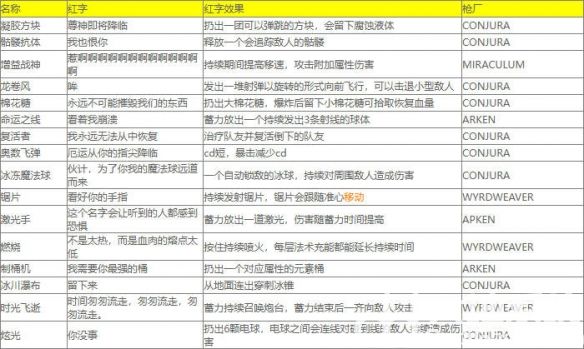 游侠网8