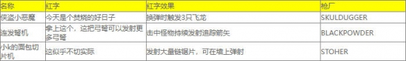 游侠网5