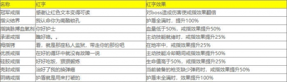 游侠网11