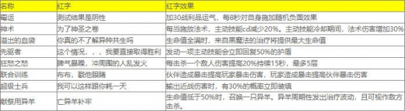 游侠网12