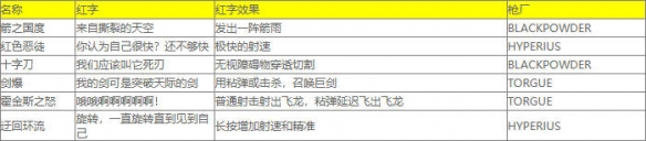 游侠网4