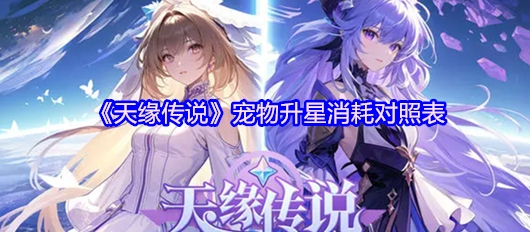 天缘传说宠物主战星阵推荐 天缘传说宠物主战星阵搭配