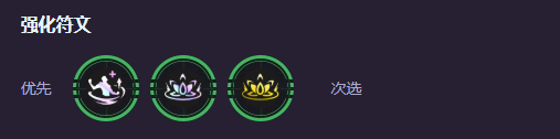 游侠网4