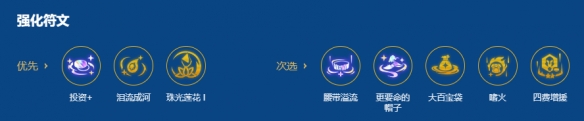 游侠网4