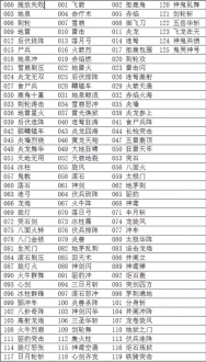 游侠网6