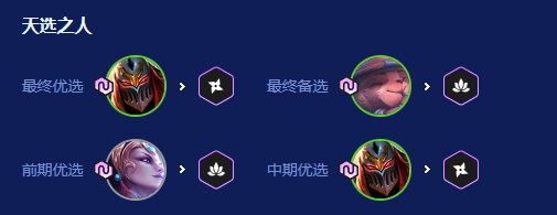 游侠网4