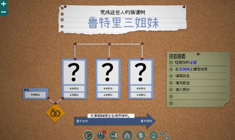 鲁特里一家死了游戏