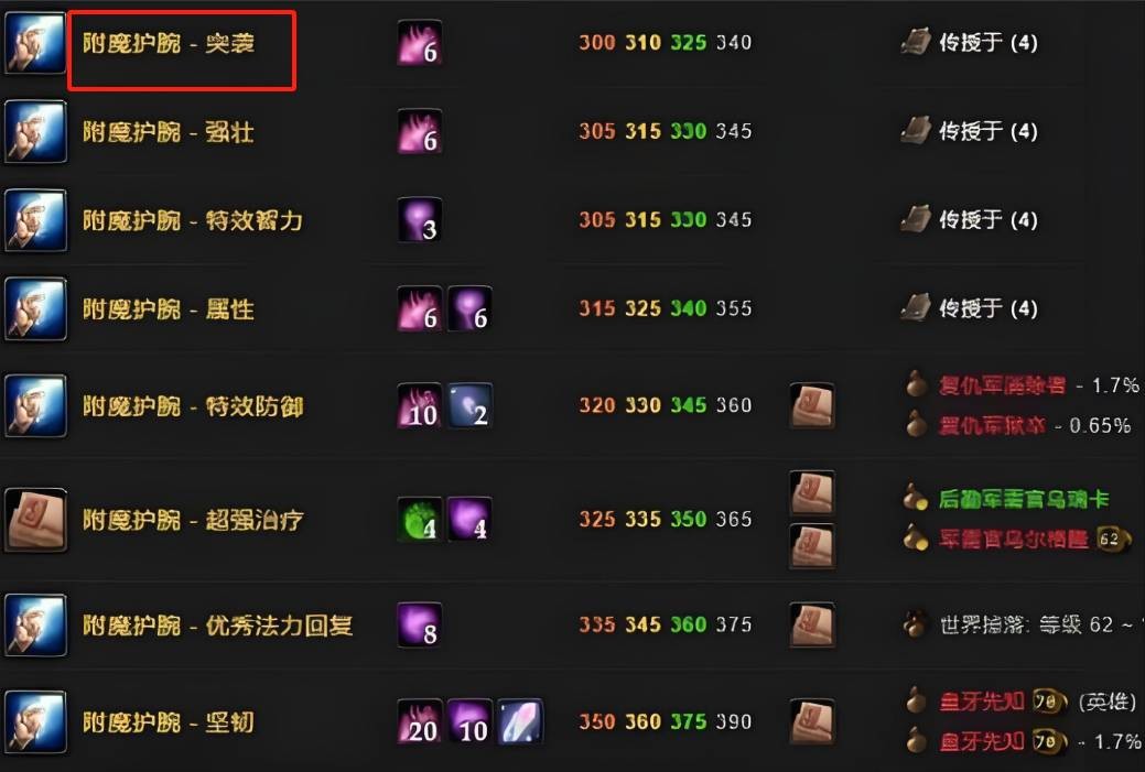 魔兽世界时光服附魔1-450攻略 魔兽世界时光服附魔1-450升级和材料