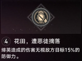 崩坏星穹铁道绯英值得抽吗 崩坏星穹铁道绯英星魂与抽取建议