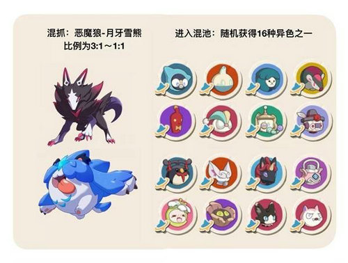 洛克王国世界S2赛季异色宠物怎么抓 洛克王国世界S2赛季异色宠物抓捕攻略