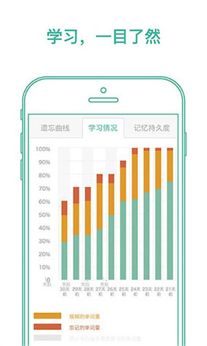 墨墨背单词app免费版