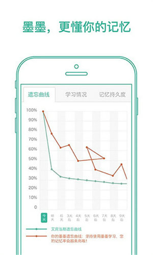 墨墨背单词app免费版