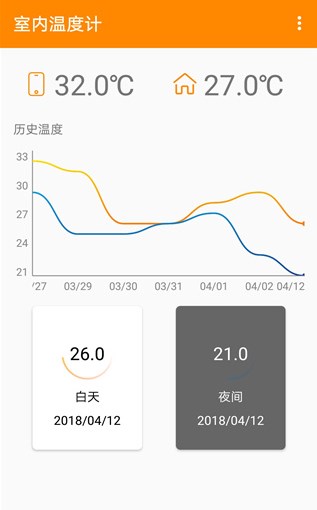 室内温度计手机版
