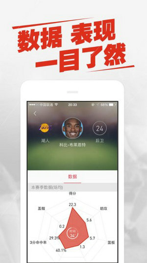 新浪体育nba