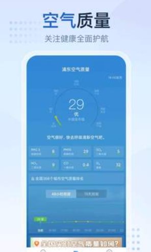 天气预报下载官方正版