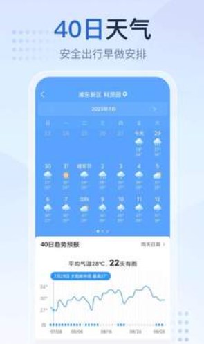 天气预报下载官方正版