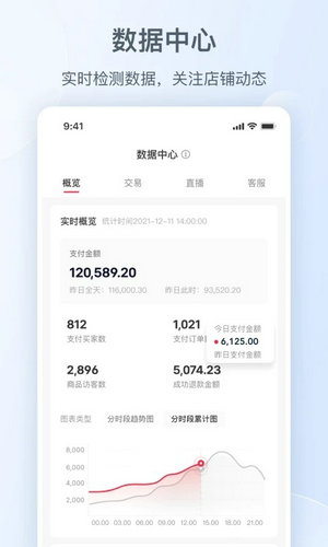 小红书千帆商家版