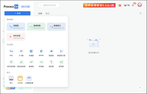 processon思维导图