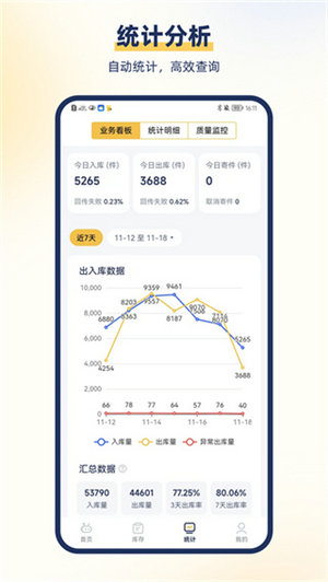 驿小店app下载