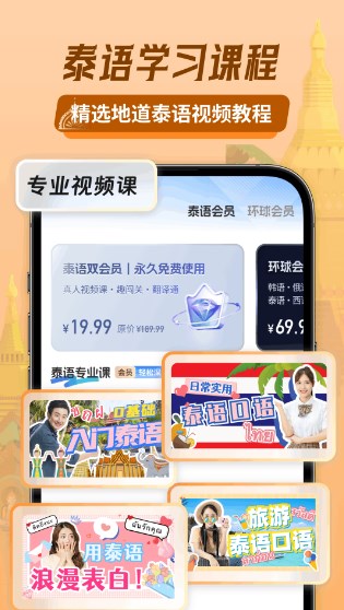泰语翻译中文转换器
