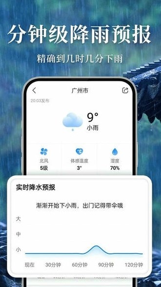 准雨天气