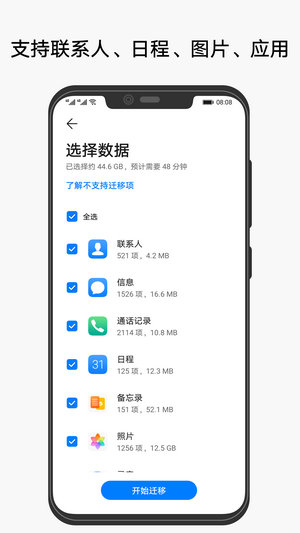 数据克隆