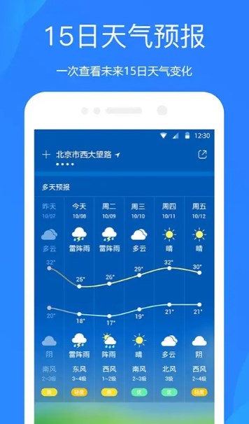 天气预报最新