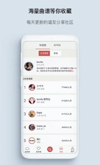 有谱么
