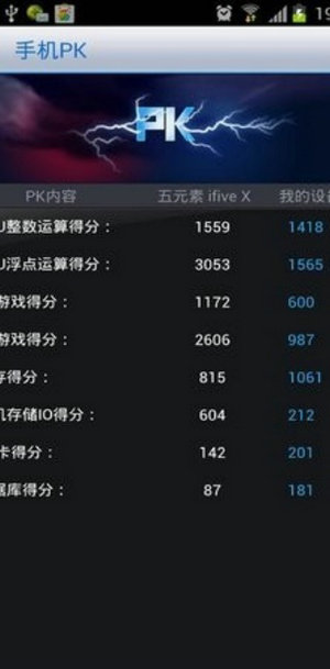 360优化大师