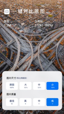 图片压缩