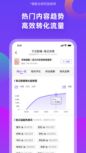 千瓜数据app