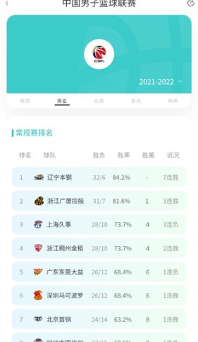 说球帝app