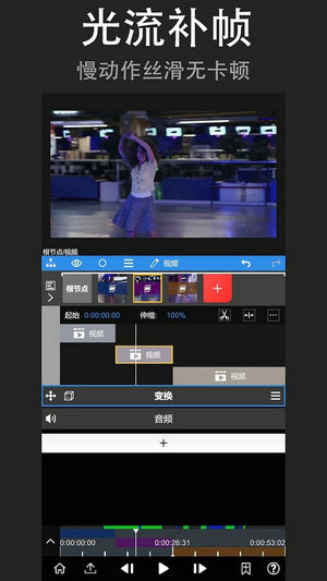 Nodevideo