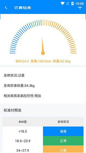 体重指数计算器