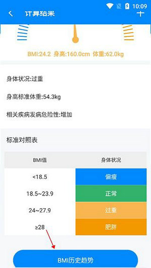 体重指数计算器