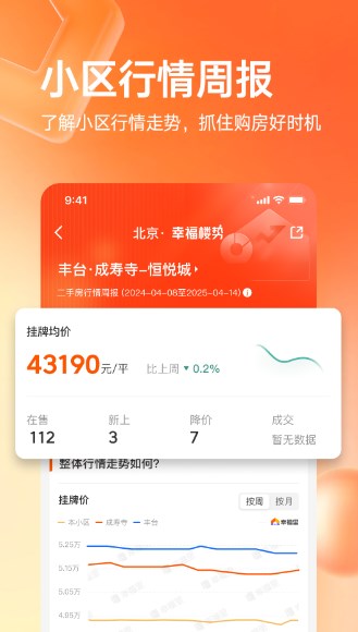 幸福里